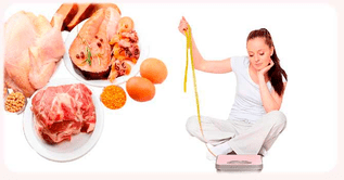वजन घटाने के लिए प्रोटीन आहार